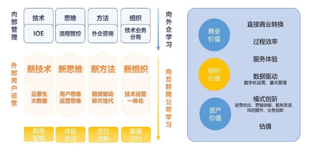 快连多线路自动识别技术探究,实现与应用前景展望